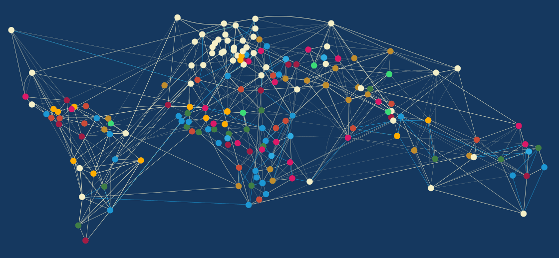 Network animation