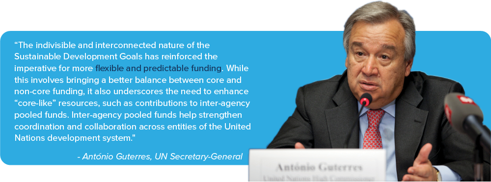SG Antonio Guterres quote
