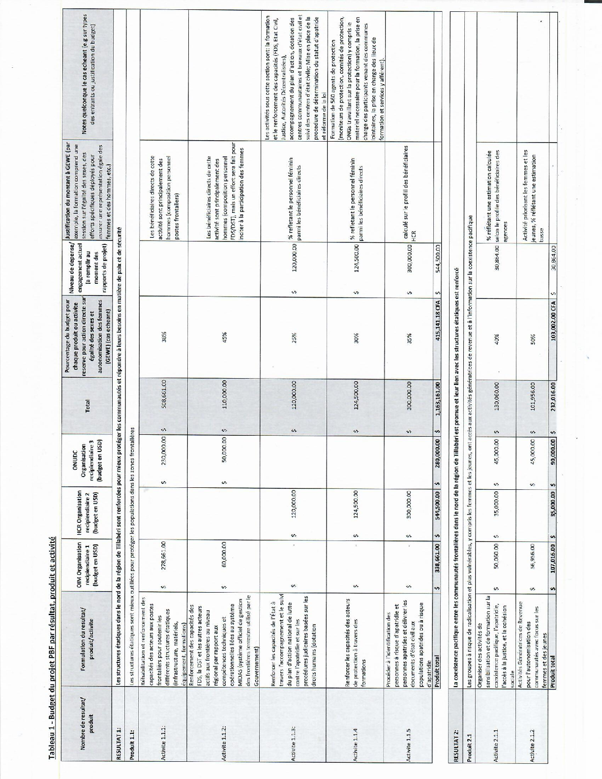 document thumbnail-1