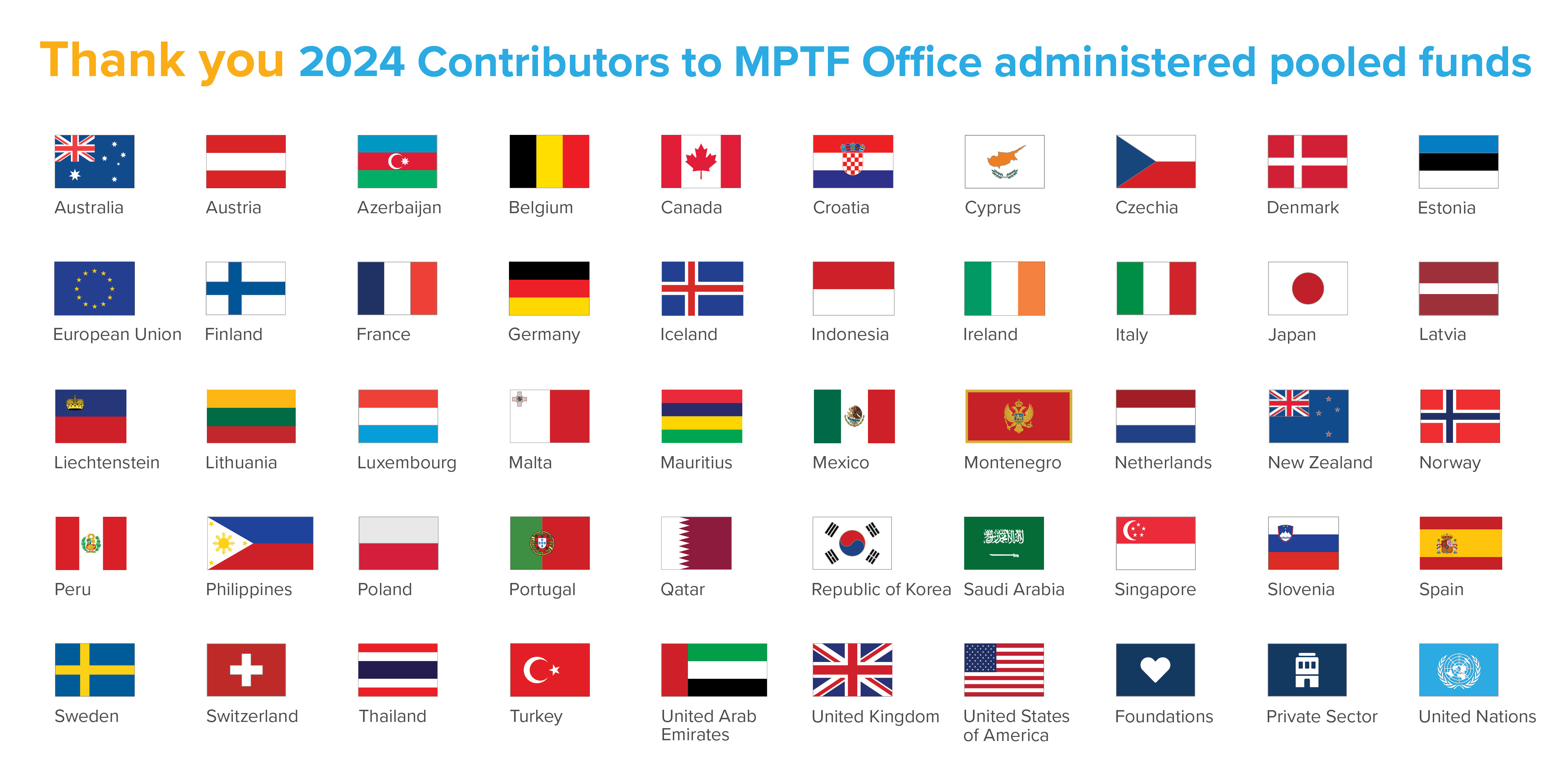 SoMe card 2024 thank you to contributors using flags