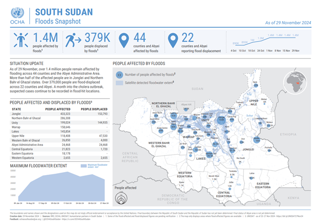 OCHA South Sudan Floods Snapshot 29 November 2024