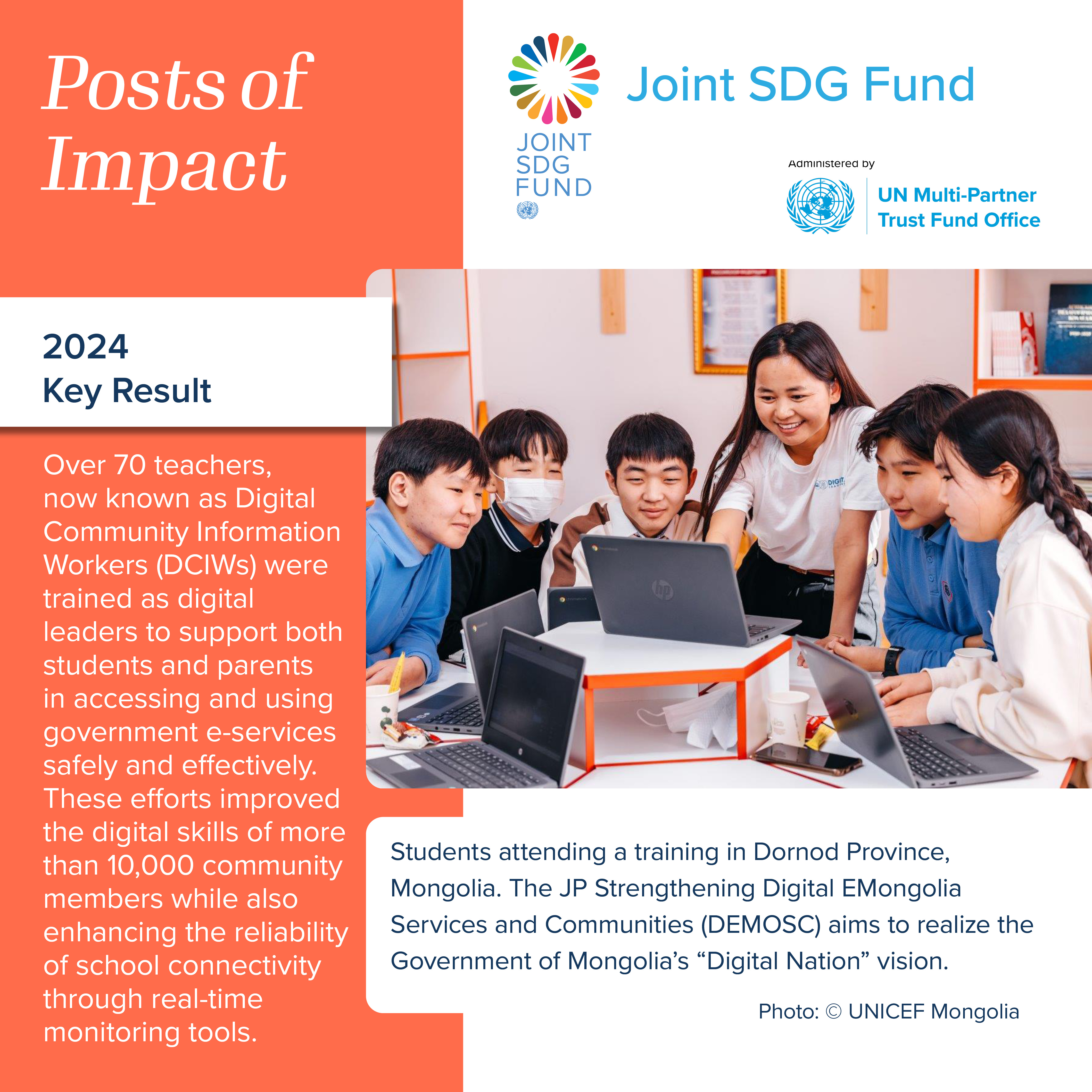 POI 2024 Joint SDG Fund