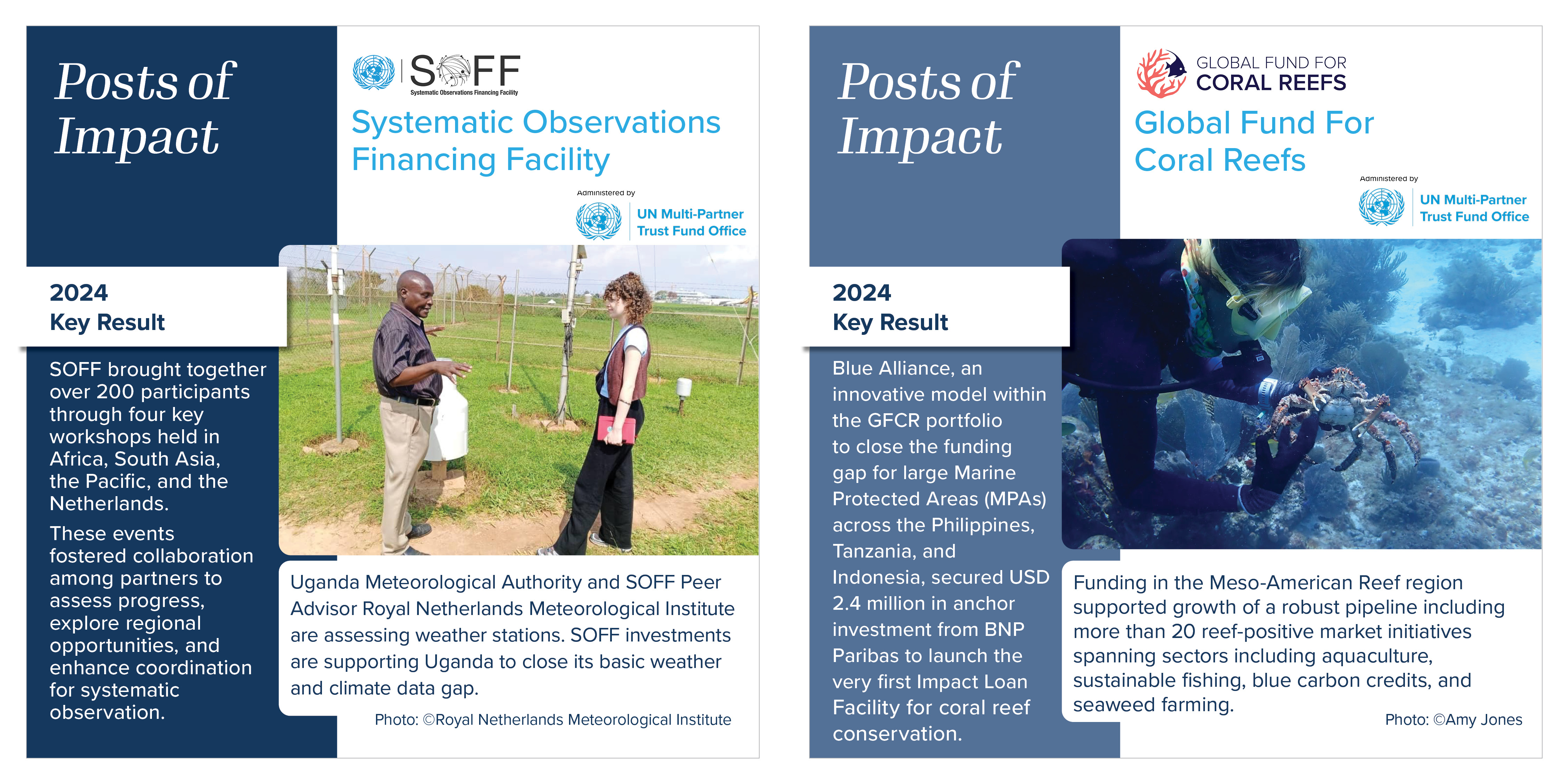 Systematic Observations Financing Facility and Global Fund For  Coral Reefs