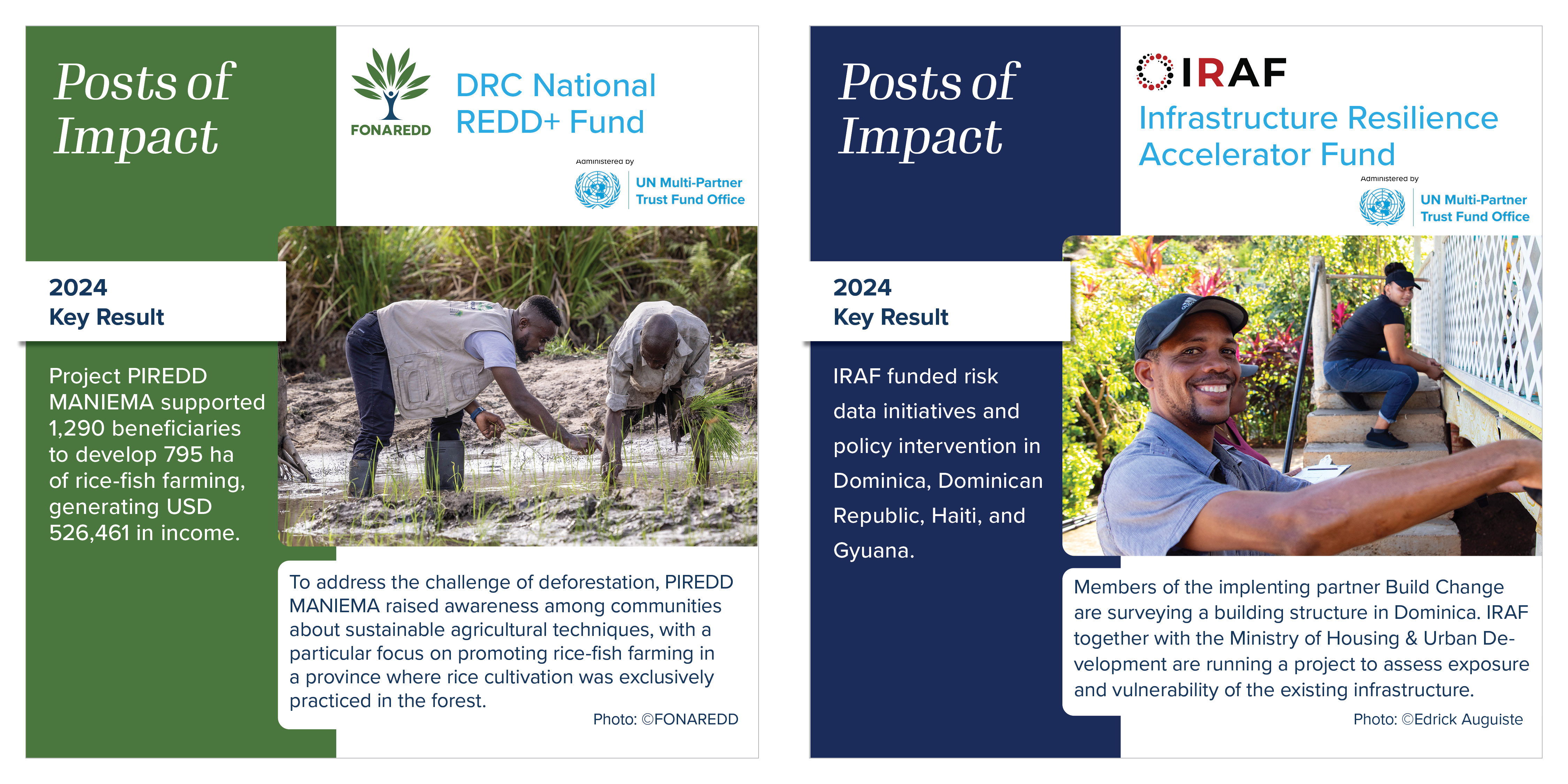 DRC National REDD+ Fund and Infrastructure Resilience Accelerator Fund