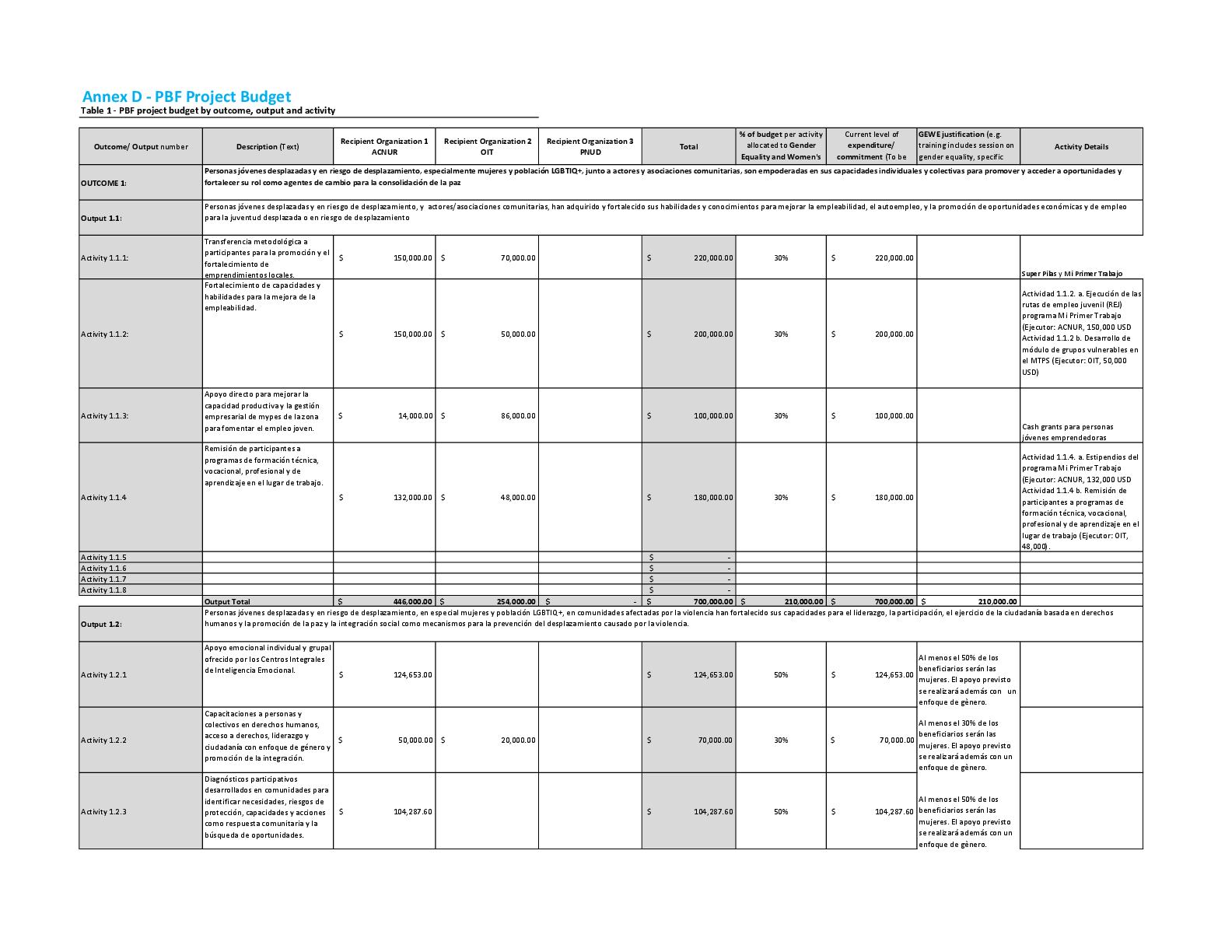 document thumbnail-0