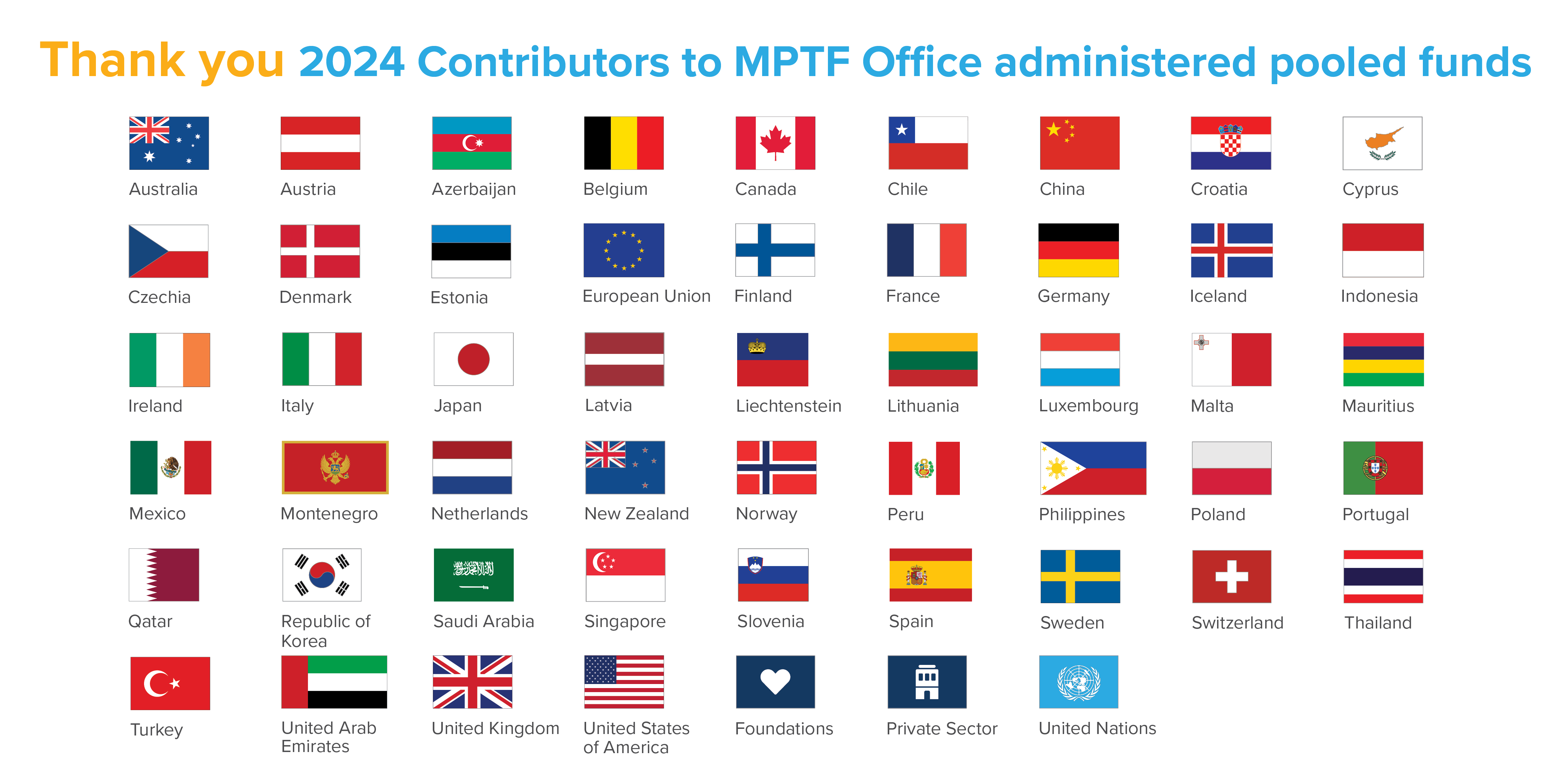 twitter_thank_2024_contributors