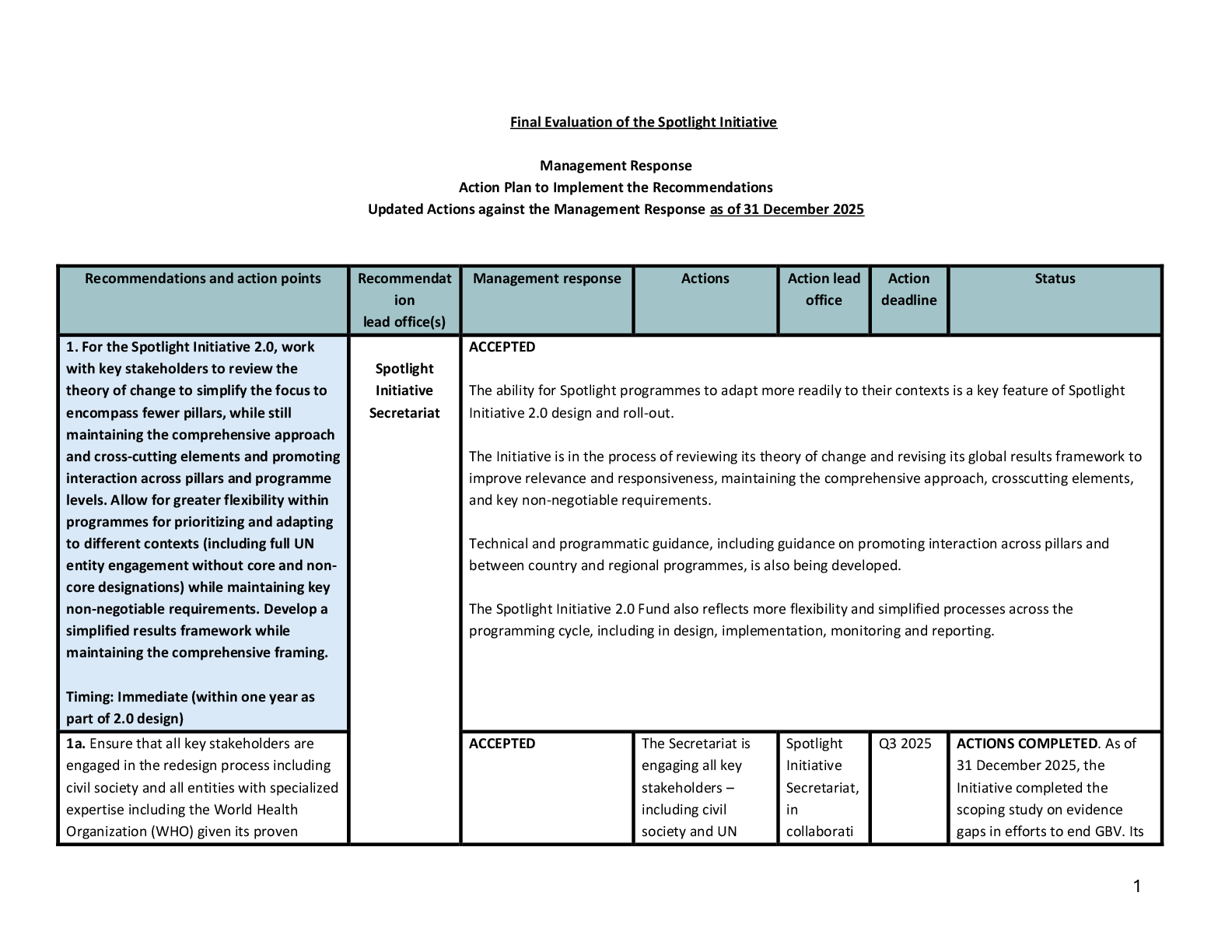 document thumbnail-0