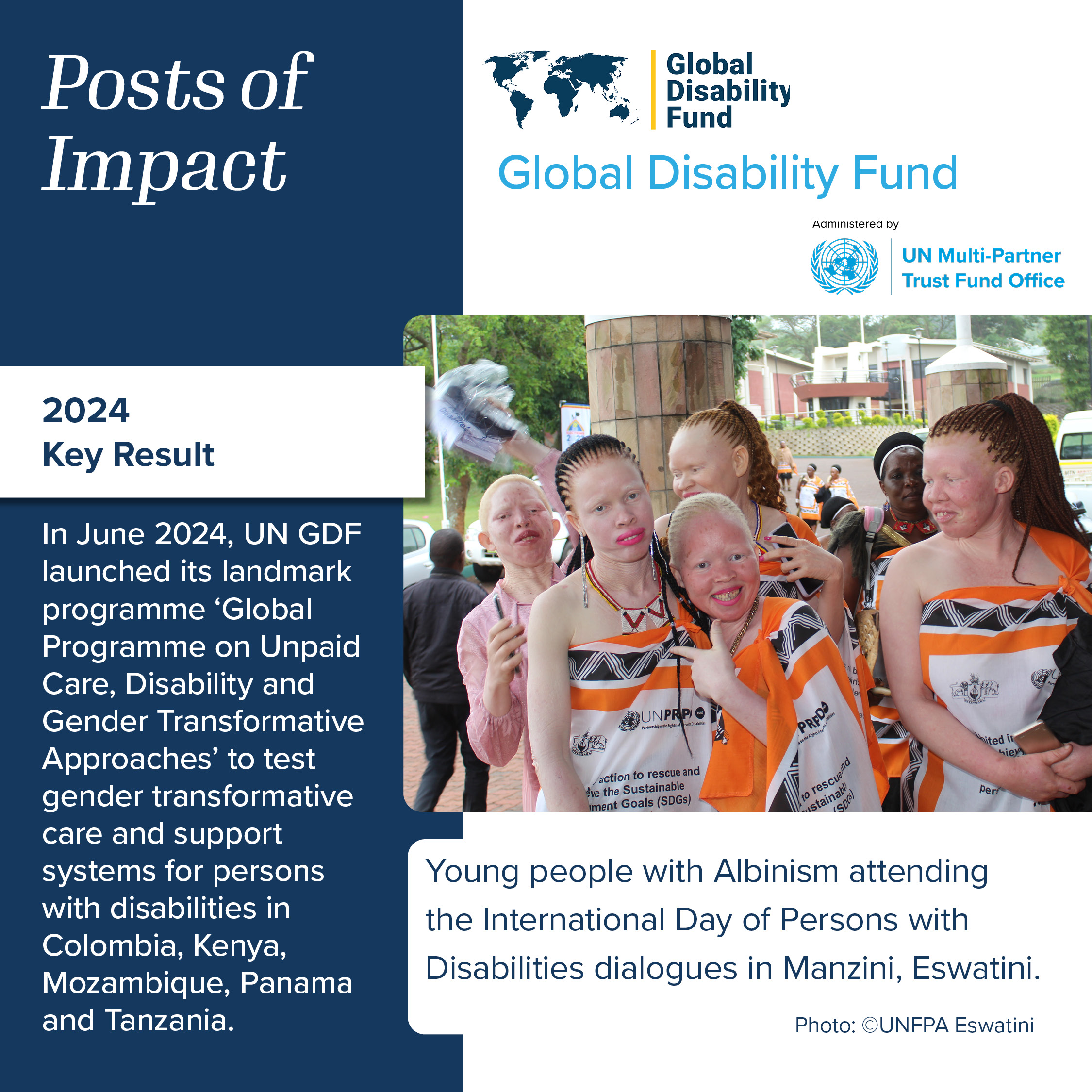 Global Disability Fund 2024 results POI