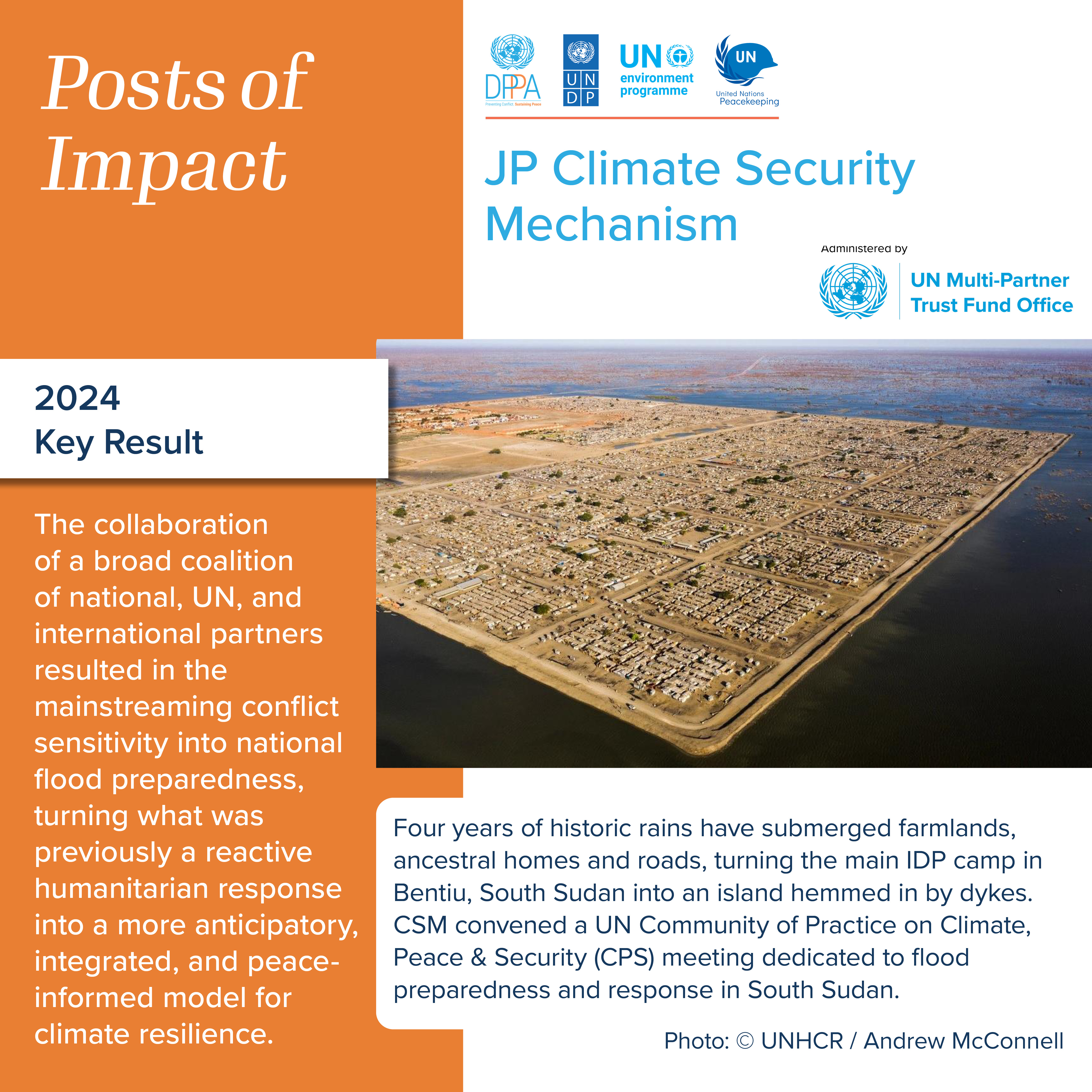 JP Climate Security Mechanism 2024 results POI