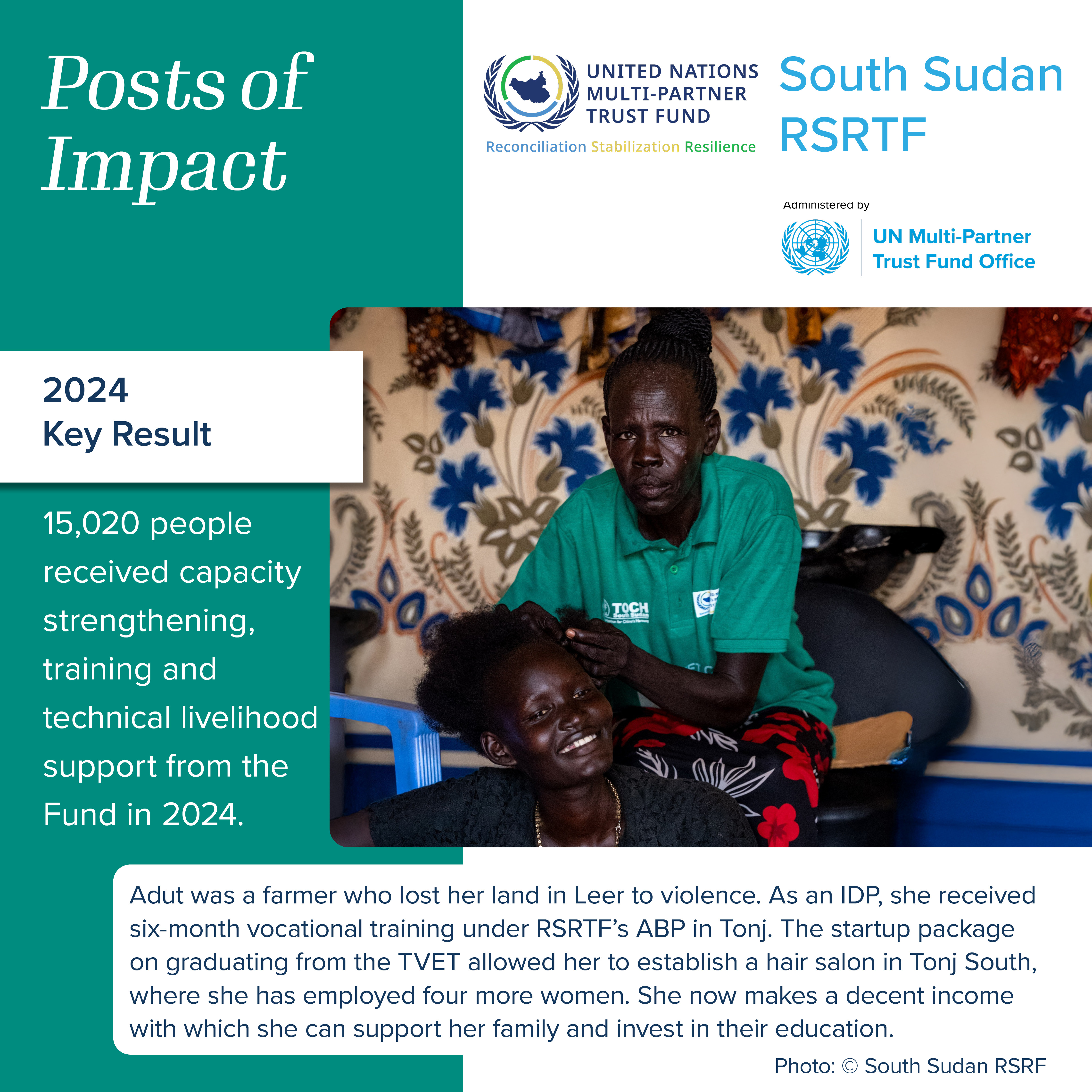South Sudan RSRTF 2024 results POI