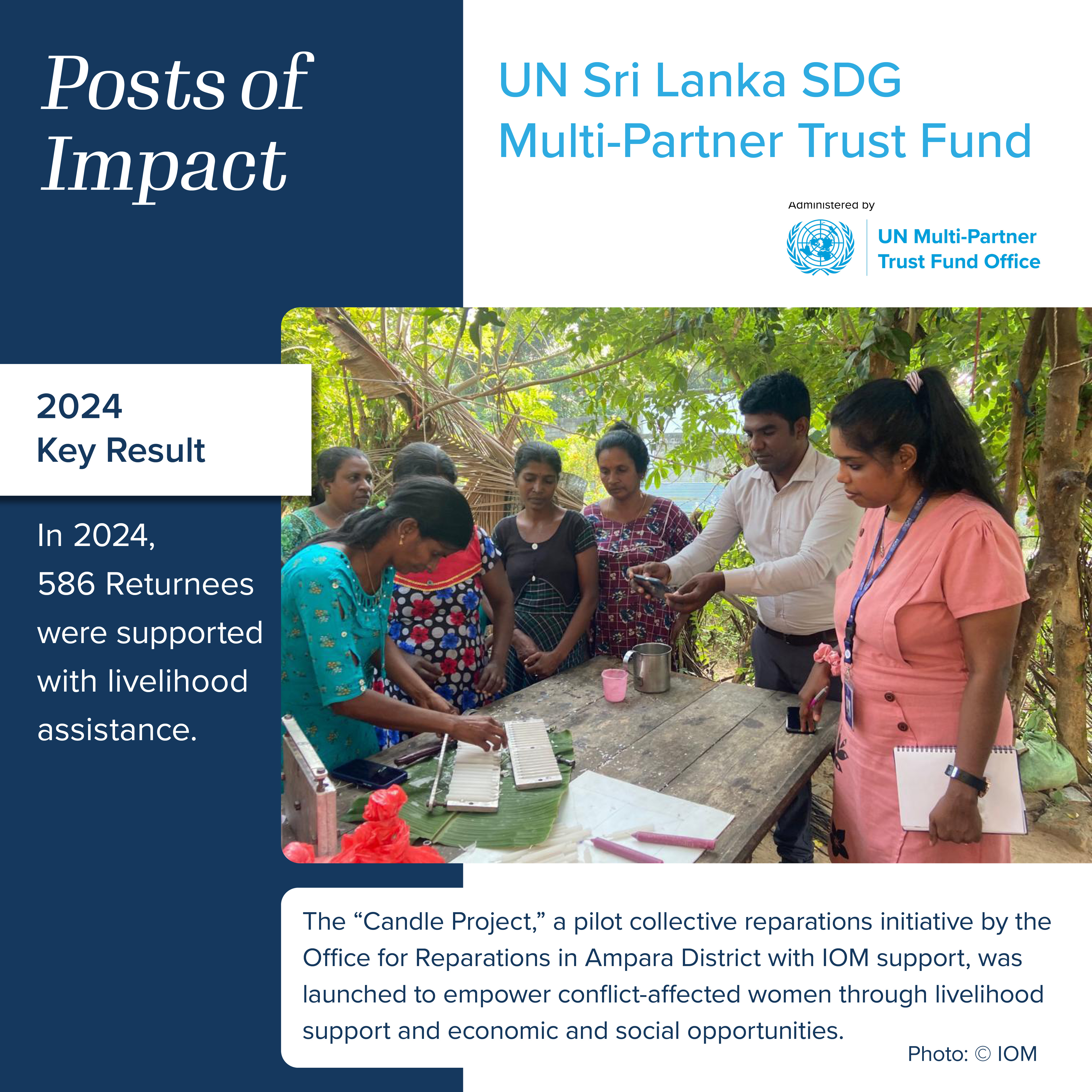 Sri Lanka SDG MPTF 2024 results POI