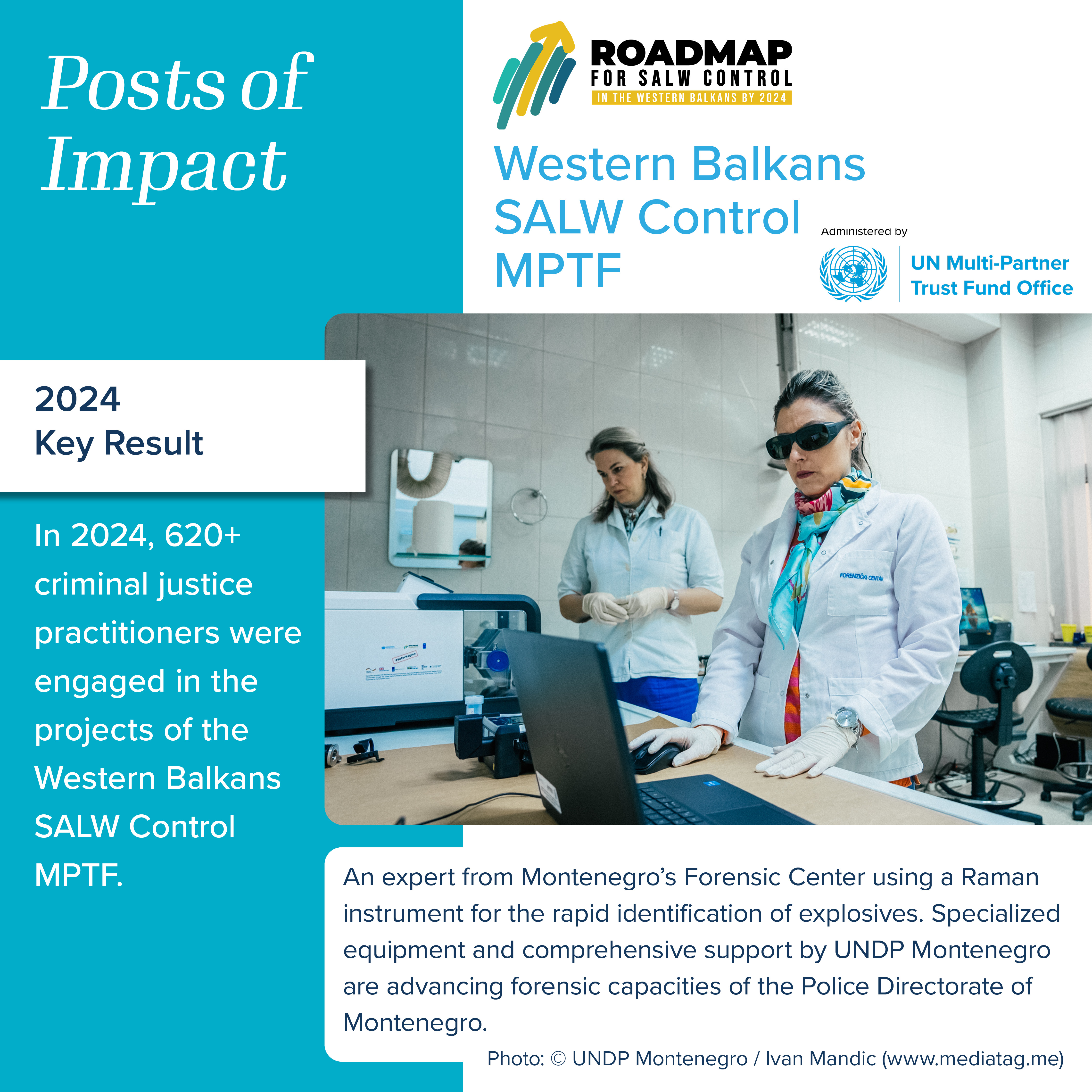 Western Balkans SALW Control Roadmap MPTF 2024 results POI