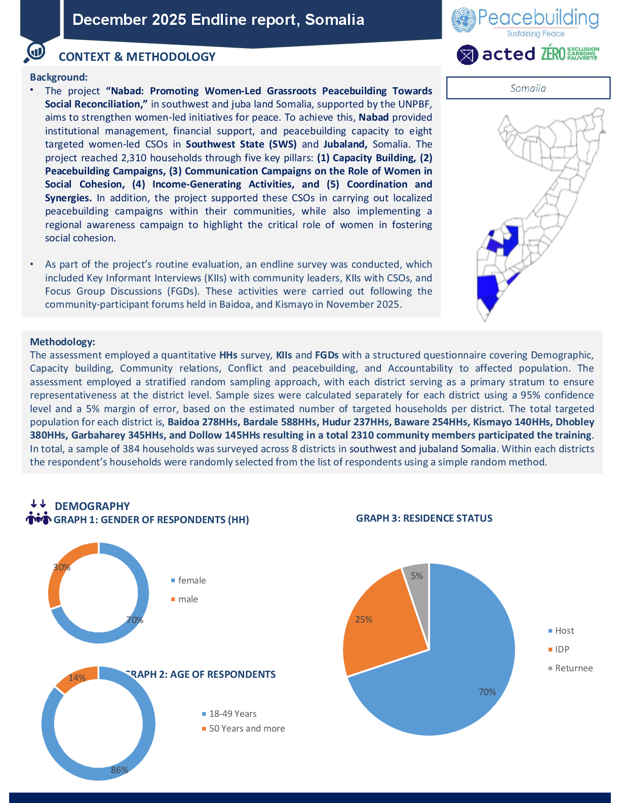 document thumbnail-0