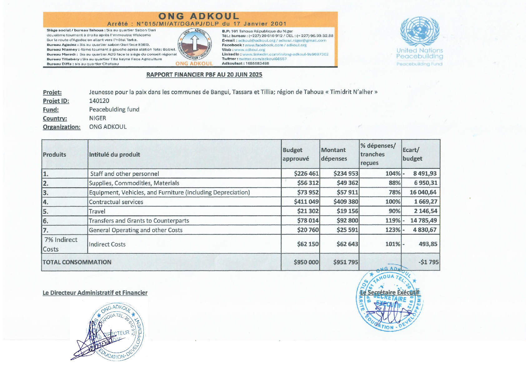 document thumbnail-0