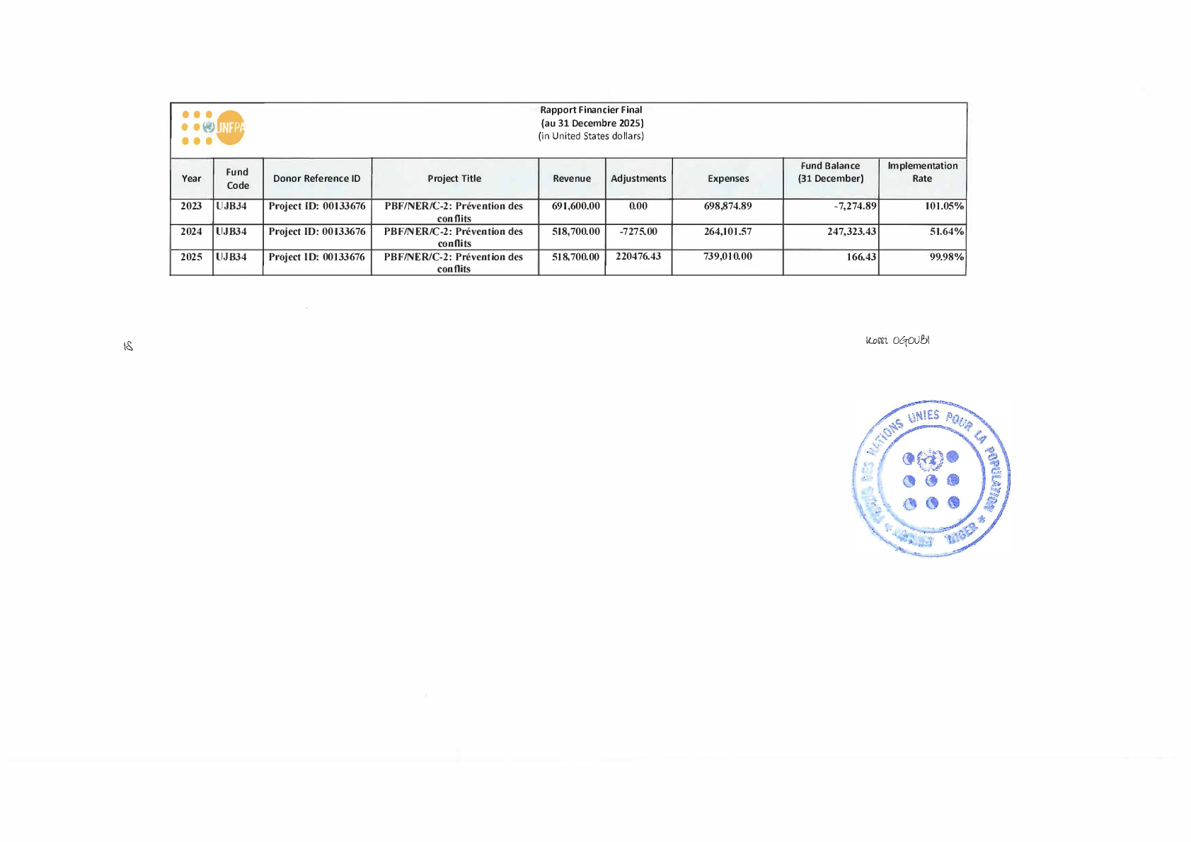 document thumbnail-1